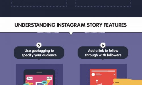 Small Buiness Guide To Instagram Stories