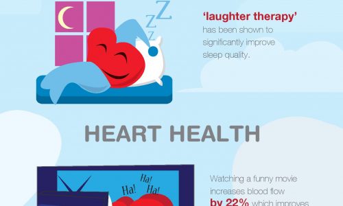 How laughter can be beneficial to your health