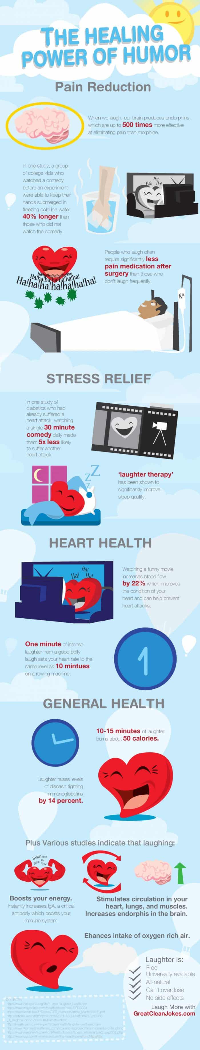 How laughter can be beneficial to your health