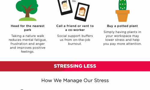 beat stress and boost happiness infographic