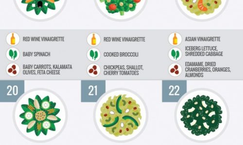 50 salad ideas infographic