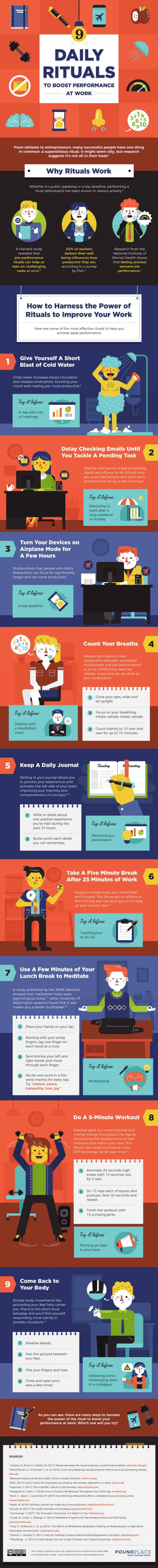 9 Daily Rituals To Boost Performance At Work