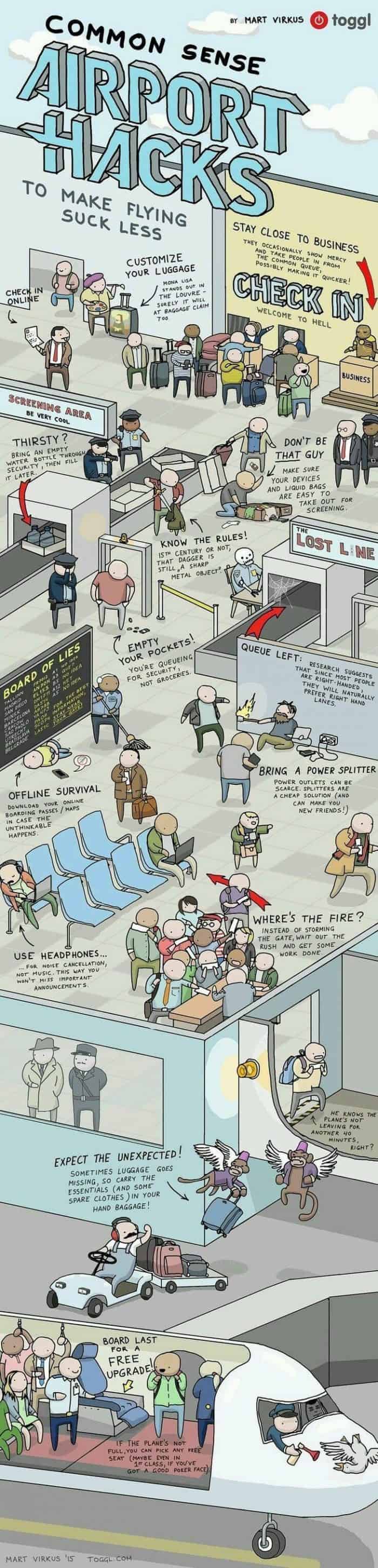 Airport hacks to help one get to their destination safely and on time.