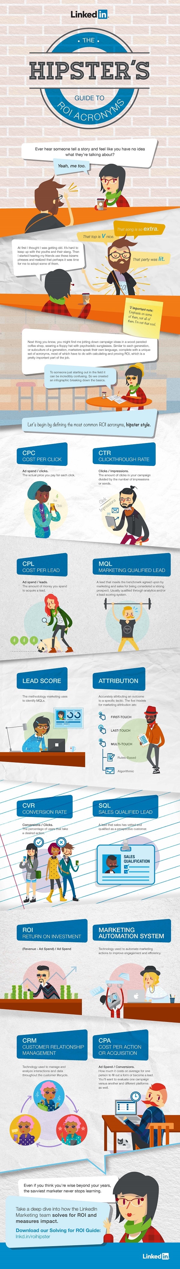 Hipsters guide to ROI infographic