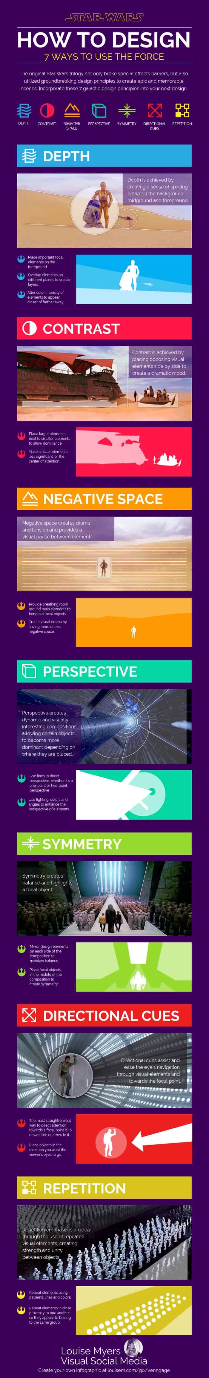 epic design principles infographic