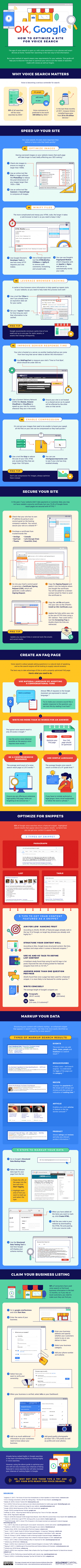 how to optimize for voice search infographic