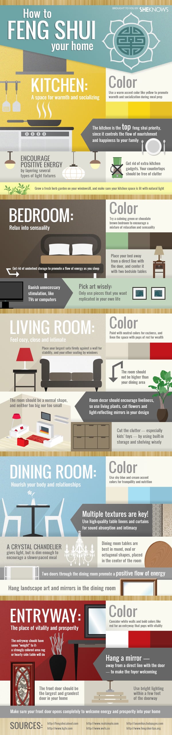 Tips on how to use feng shui in the home