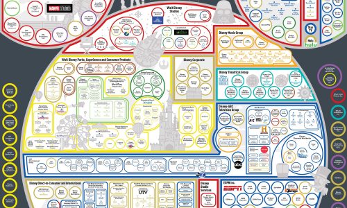A Map of the Walt Disney Company's Worldwide Assets