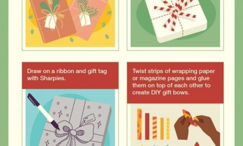 DIY ideas for saving money on wrapping and shipping gifts
