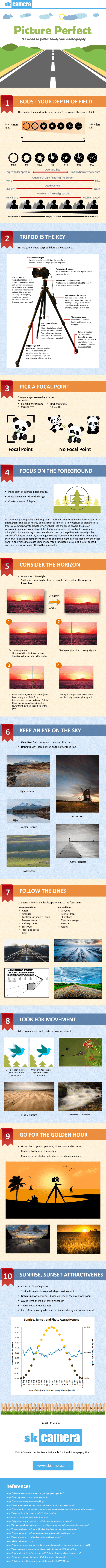 The Road to Better Landscape Photography