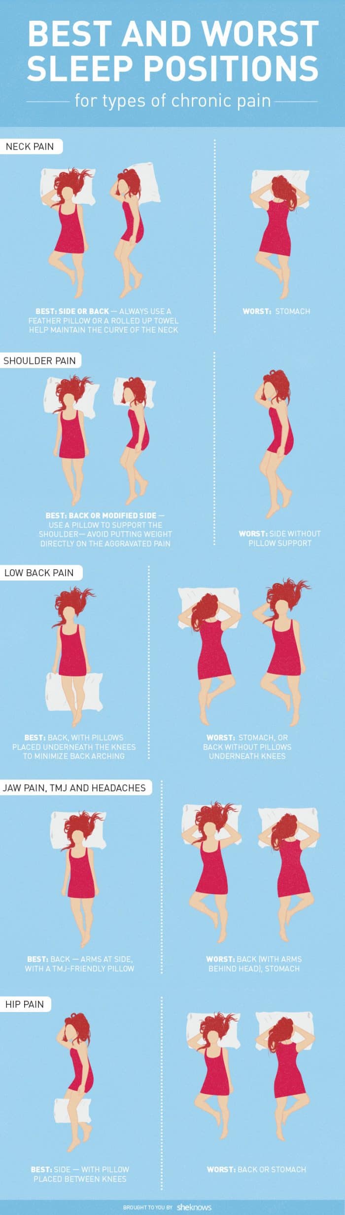 examples of the best and worst sleeping positions effects on pains