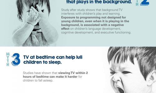 See the myths surrounding kids and screen time