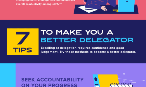 Everybody wins when you delegate