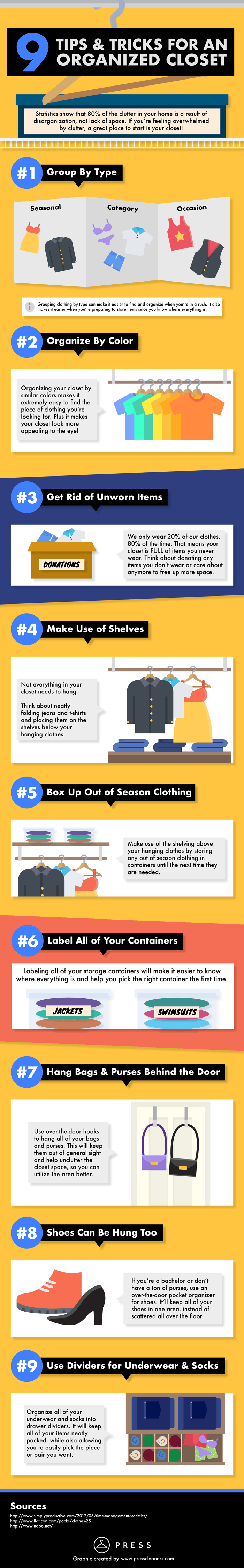 a detailed description of how to organize your closet