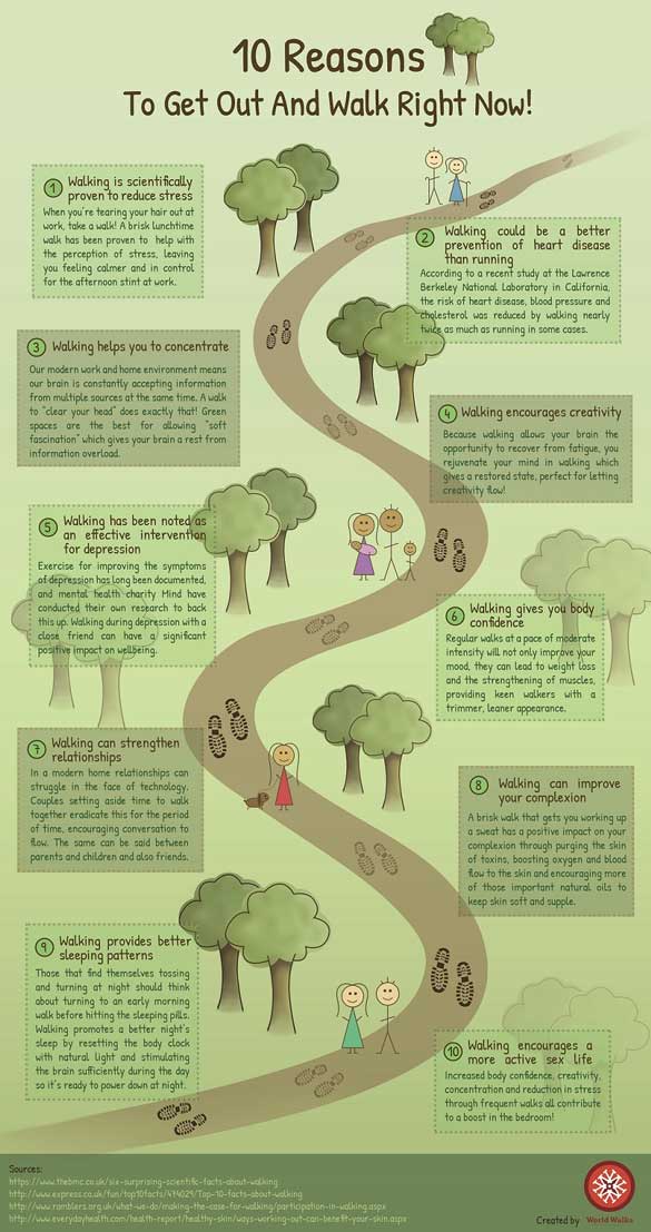 World-Walks-infographic-10-reasons-to-get-out-and-walk