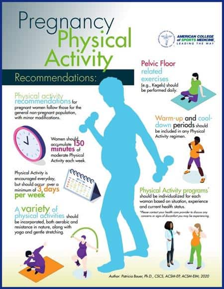 What is the best physical exercise routine for your pregnancy?