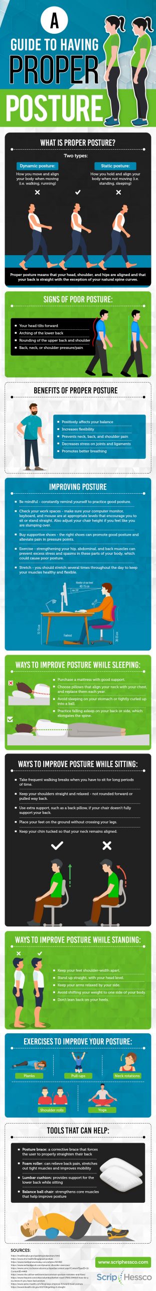 Guide to Having a Proper Posture