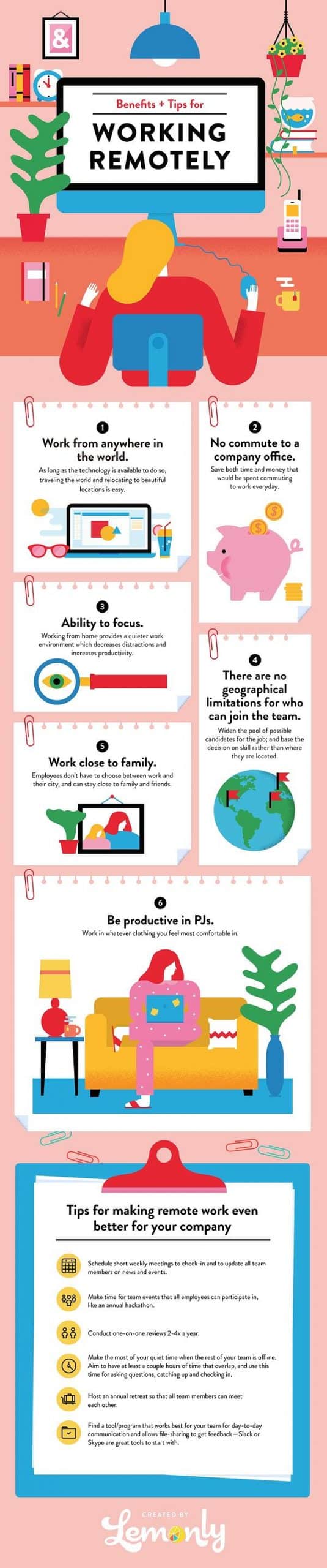Tips-and-Tricks-for-working-from-home-remote-work-infographic-lemonly