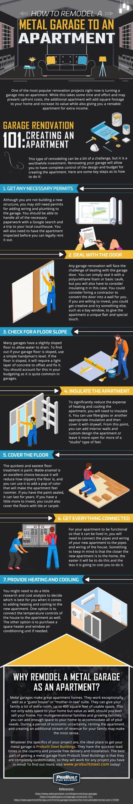 chart with steps to remodel a garage