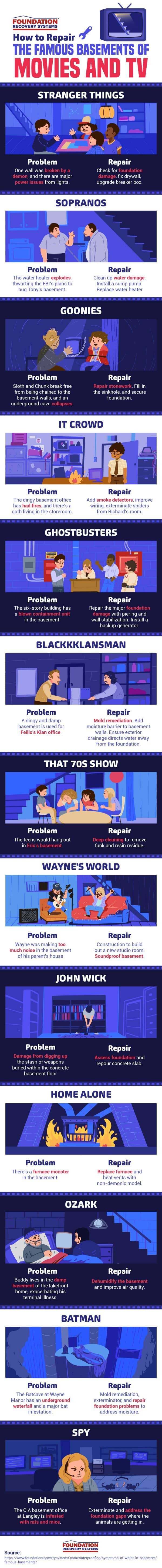 Fun home repair tips as seen in popular movies and tv shows