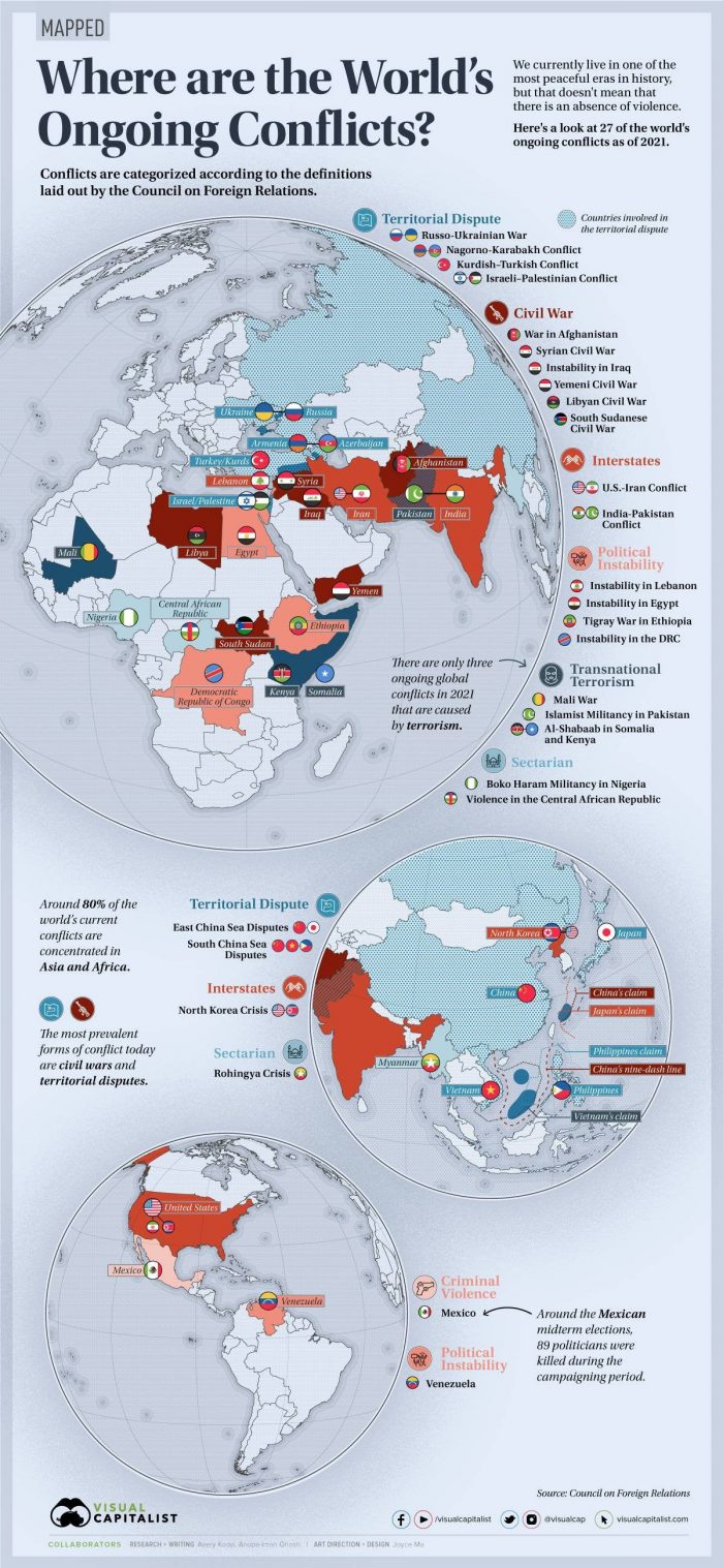 conflicts-around-the-world