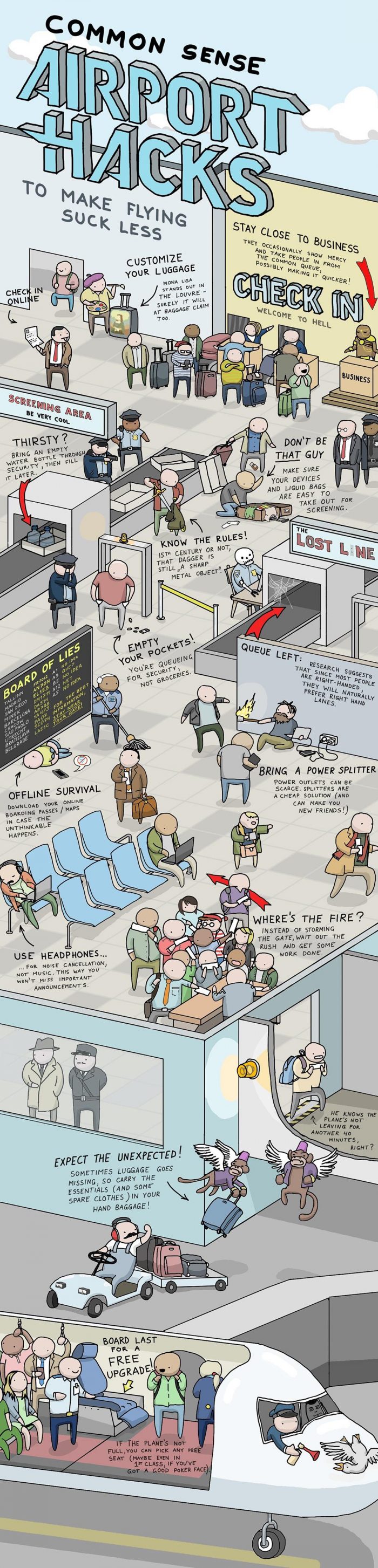 Airport Hacks