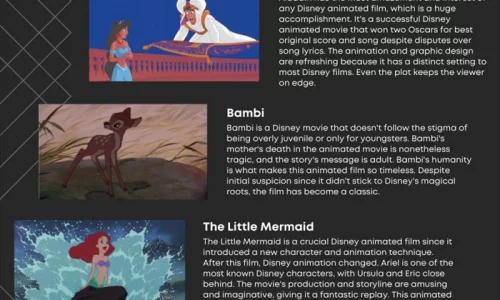 Top 10 Animated Disney Movies