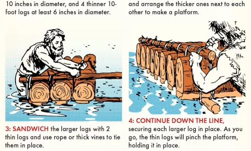 How To Build A Log Raft