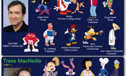 The Famous Voice Actors & Actresses Behind Your Favorite Cartoons