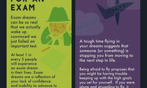 most common nightmares and what they mean