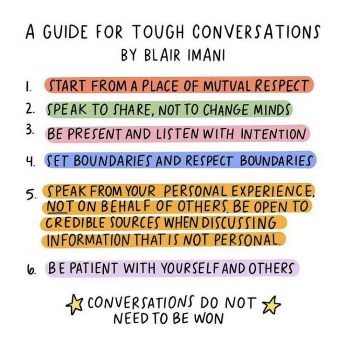 Ways On How You Can Take On Tough Conversations