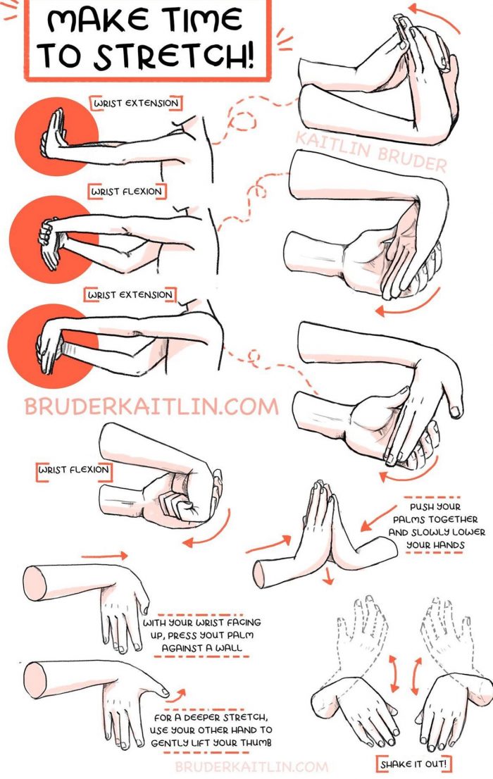 cool wrist stretching guide