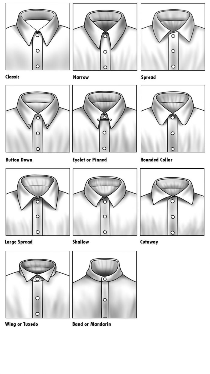 Men's shirt collars