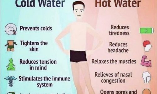 Hot Water Vs. Cold Water