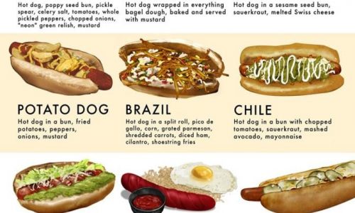 ultimate hot dog style guide