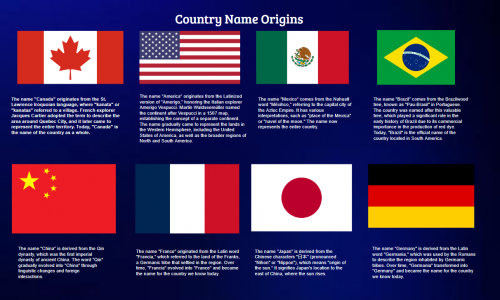 country name origins