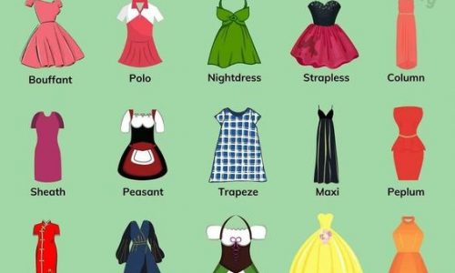 Different Types Of Dresses