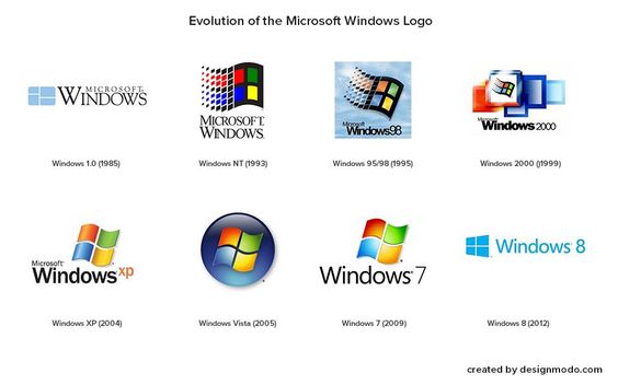 evolution of the Microsoft windows logo