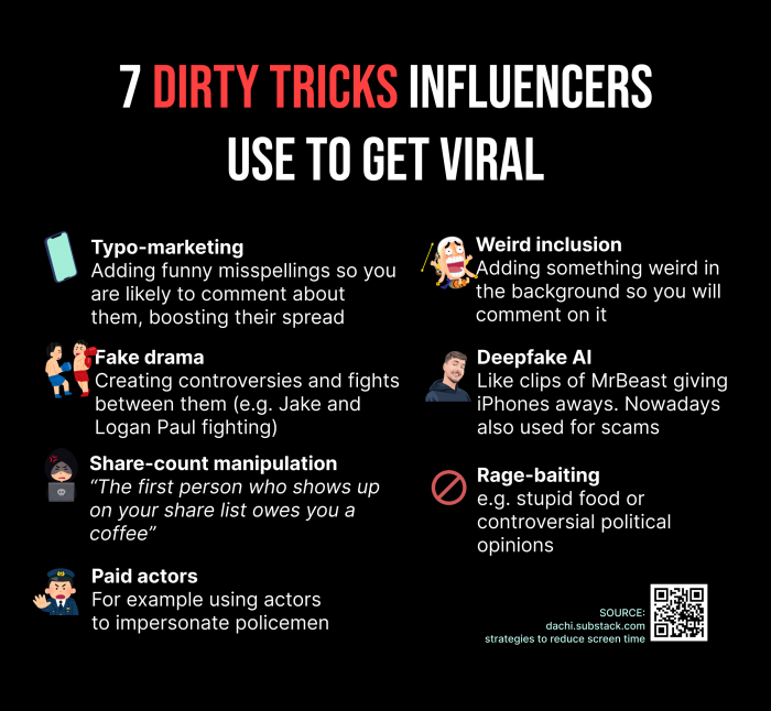 dirty tricks influencers use to get viral