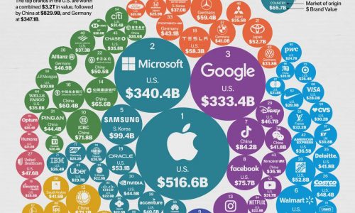 most valuable brands in 2024